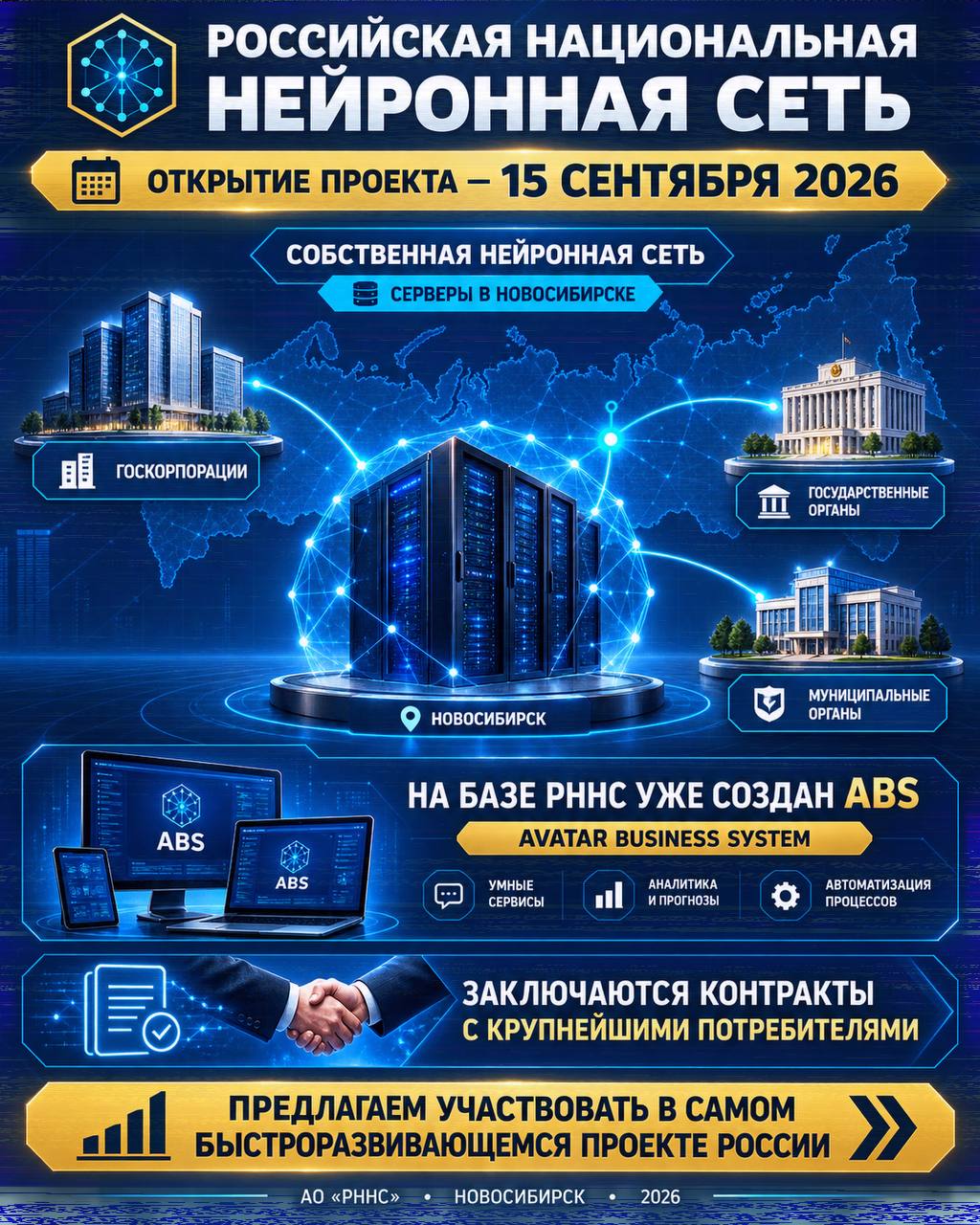 Инфографика проекта: собственная нейронная сеть, серверы в российском ЦОД, потребители — госкорпорации, государственные и муниципальные органы
